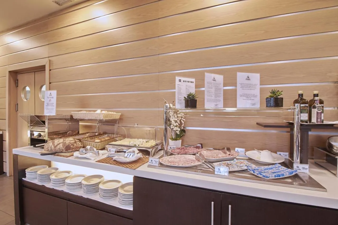 Ih Hotels Milano Gioia Italy